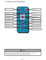 Preview for 8 page of AcceleVision LCDRV700 Operating Instructions Manual