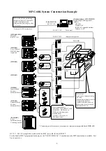 Preview for 3 page of Accell ADP-325 Catalog