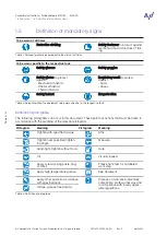 Preview for 6 page of Accelleron A100-M radial Assembly Instructions Manual