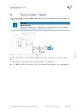 Предварительный просмотр 19 страницы Accelleron A136-H radial Original Assembly Instructions