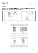 Предварительный просмотр 5 страницы Accelus Robotics MeteorCNC User Manual