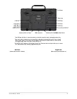 Предварительный просмотр 11 страницы Accent ACN1400-30 User Manual