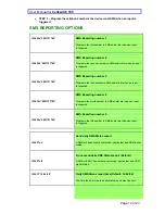 Preview for 14 page of Accentronix CELLSWITCH 100 User Manual