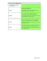 Preview for 15 page of Accentronix CELLSWITCH 100 User Manual