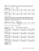 Preview for 16 page of Acces I/O products 104-AIO16A User Manual