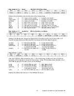 Preview for 19 page of Acces I/O products 104-AIO16A User Manual