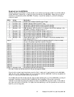 Preview for 22 page of Acces I/O products 104-AIO16A User Manual