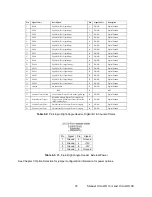 Preview for 26 page of Acces I/O products 104-AIO16A User Manual