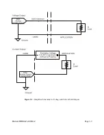 Preview for 21 page of Acces I/O products E-RDAG12-8 User Manual