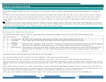 Preview for 4 page of Acces I/O products M.2-AIO16-16F Series Hardware Manual