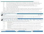 Preview for 10 page of Acces I/O products M.2-AIO16-16F Series Hardware Manual