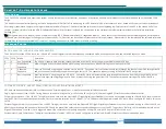 Preview for 4 page of Acces I/O products M.2-/mPCIe-AIO16-16F Hardware Manual