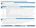 Preview for 10 page of Acces I/O products M.2-/mPCIe-AIO16-16F Hardware Manual