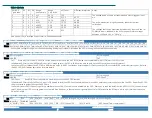 Предварительный просмотр 6 страницы Acces I/O products mPCIe-AI12-16 Hardware Manual