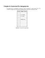 Preview for 19 page of Acces I/O products PCI-COM485/4 User Manual