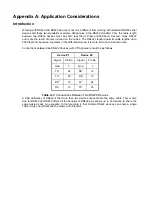 Preview for 20 page of Acces I/O products PCI-COM485/4 User Manual