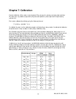 Preview for 19 page of Acces I/O products PCI-DA12-2 User Manual