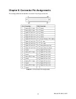 Preview for 21 page of Acces I/O products PCI-DA12-2 User Manual