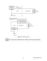 Preview for 13 page of Acces I/O products PCI-DA12-8/16 User Manual