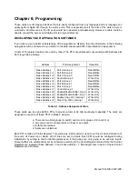 Preview for 13 page of Acces I/O products PCI-DIO-48JP User Manual