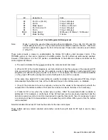 Preview for 14 page of Acces I/O products PCI-DIO-48JP User Manual