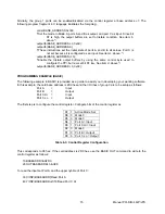 Preview for 15 page of Acces I/O products PCI-DIO-48JP User Manual