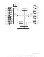 Предварительный просмотр 8 страницы Acces I/O products PCI-IIRO-8 User Manual