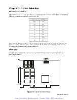 Предварительный просмотр 11 страницы Acces I/O products PCI-IIRO-8 User Manual