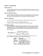 Preview for 15 page of Acces I/O products PCIe-COM-2SDB User Manual