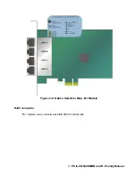 Предварительный просмотр 12 страницы Acces I/O products PCIe-COM-4SMDB User Manual