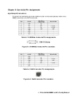 Предварительный просмотр 17 страницы Acces I/O products PCIe-COM-4SMDB User Manual