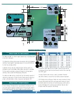 Preview for 4 page of Acces I/O products USB-AO-ARB1 Hardware Manual