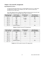 Предварительный просмотр 16 страницы Acces I/O products USB-FLEXCOM4 User Manual