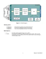 Предварительный просмотр 6 страницы Acces 104-QUAD-6 User Manual