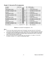 Предварительный просмотр 19 страницы Acces 104-QUAD-6 User Manual