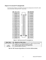 Предварительный просмотр 15 страницы Acces ETH-DIO-48 User Manual