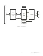 Preview for 7 page of Acces PCI-COM-1S User Manual