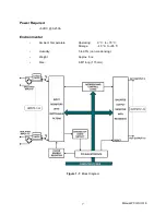 Предварительный просмотр 7 страницы Acces PCI-IDIO-16 User Manual