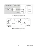 Предварительный просмотр 8 страницы Acces PCI-IDIO-16 User Manual