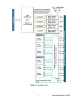 Preview for 7 page of Acces USB-DIO-24 User Manual