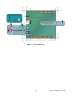 Предварительный просмотр 10 страницы Acces USB-IIRO-16 User Manual