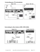 Preview for 7 page of Access HD 1010 Owner'S Manual