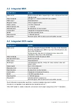 Preview for 10 page of Access Interfacing Solutions AKB500 Series Getting Started Manual