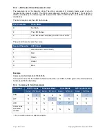 Preview for 28 page of Access IS ATR110 Product Manual And User Manual