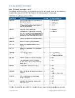 Preview for 30 page of Access IS ATR110 Product Manual And User Manual