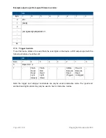 Preview for 35 page of Access IS ATR110 Product Manual And User Manual