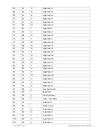 Preview for 38 page of Access IS ATR110 Product Manual And User Manual