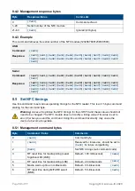 Предварительный просмотр 59 страницы Access IS LSR118 Product Manual