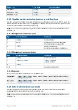 Preview for 65 page of Access IS LSR118 Product Manual