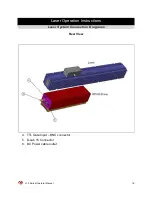 Preview for 16 page of Access Laser L15 Series Operator'S Manual